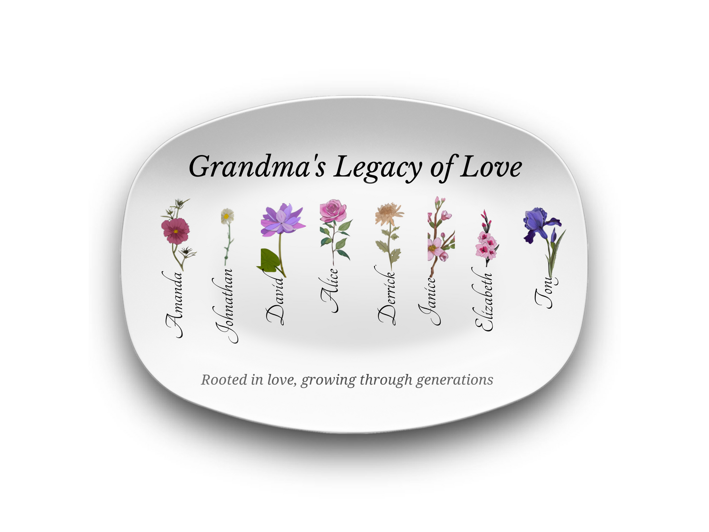 Grandma’s Legacy of Love – Personalized Birth Flower Display Platter