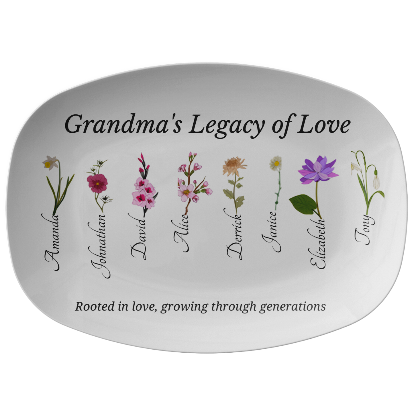 Grandma’s Legacy of Love – Personalized Birth Flower Display Platter